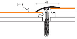 listwy przejsciowe myck