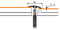 listwy przejsciowe myck