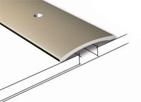 listwy przejsciowe aspro