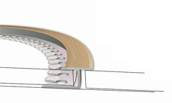 listwy przejsciowe aspro